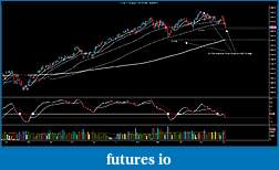 Click image for larger version

Name:	ES 06-11 (Daily) Friday.jpg
Views:	140
Size:	198.1 KB
ID:	40181