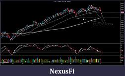 Click image for larger version

Name:	ES 06-11 (Daily) Friday.jpg
Views:	194
Size:	198.1 KB
ID:	40181