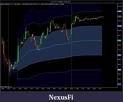 Click image for larger version

Name:	CL 07-11 (5 Min)  03_06_2011.jpg
Views:	544
Size:	95.0 KB
ID:	40215