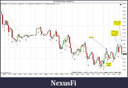 Click image for larger version

Name:	$EURUSD (5 Min)  2010-07-12.jpg
Views:	326
Size:	176.1 KB
ID:	40246