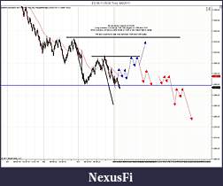 Click image for larger version

Name:	ES 06-11 (5000 Tick)  6_6_2011 PREP.jpg
Views:	168
Size:	146.0 KB
ID:	40258