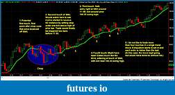 Click image for larger version

Name:	CL trend trading example.jpg
Views:	460
Size:	136.8 KB
ID:	40279