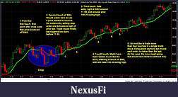 Click image for larger version

Name:	CL trend trading example.jpg
Views:	463
Size:	136.8 KB
ID:	40279
