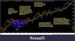 Click image for larger version

Name:	CL trend trading example.jpg
Views:	518
Size:	136.8 KB
ID:	40279