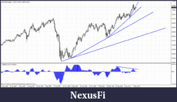 Click image for larger version

Name:	audusd.gif
Views:	229
Size:	28.7 KB
ID:	40288