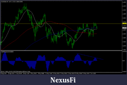 Click image for larger version

Name:	audusd4h.gif
Views:	157
Size:	16.4 KB
ID:	40289