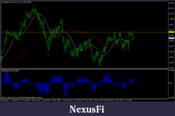 Click image for larger version

Name:	audusd4h.gif
Views:	225
Size:	16.4 KB
ID:	40289