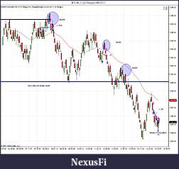 Click image for larger version

Name:	ES 06-11 (4 Range)  6_6_2011 trades.jpg
Views:	162
Size:	113.1 KB
ID:	40293