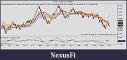 Click image for larger version

Name:	6E 06-11 (2 Renko)  6_6_2011.jpg
Views:	853
Size:	97.7 KB
ID:	40316