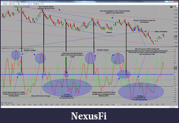 Click image for larger version

Name:	6-6-11 Observations.png
Views:	337
Size:	345.3 KB
ID:	40324