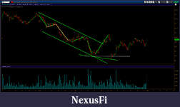 Click image for larger version

Name:	cl_5min_60311.jpg
Views:	277
Size:	154.9 KB
ID:	40334