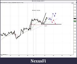 Click image for larger version

Name:	$EURUSD (30 Min)  6_7_2011prep.jpg
Views:	165
Size:	97.7 KB
ID:	40353