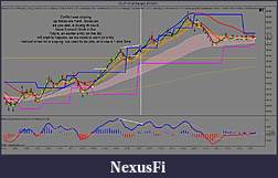 Click image for larger version

Name:	CL 07-11 (4 Range)  6_7_20113.jpg
Views:	229
Size:	133.5 KB
ID:	40362