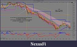Click image for larger version

Name:	CL 07-11 (4 Range)  6_7_20114.jpg
Views:	216
Size:	146.8 KB
ID:	40363