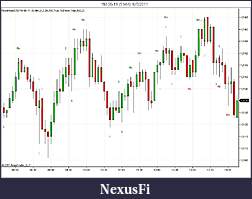 Click image for larger version

Name:	YM 5 Min.jpg
Views:	851
Size:	76.6 KB
ID:	40393