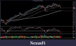 Click image for larger version

Name:	ES 06-11 (Daily) 8_3_2010 - 6_8_2011.jpg
Views:	213
Size:	192.3 KB
ID:	40398