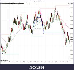 Click image for larger version

Name:	ES_06-11_(4_Range)__6_7_2011_Trades.jpg
Views:	196
Size:	115.8 KB
ID:	40421
