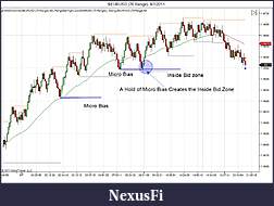 Click image for larger version

Name:	$EURUSD (70 Range)  6_7_2011.jpg
Views:	180
Size:	104.5 KB
ID:	40422