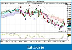 My 6E trading strategy-6e-06-11-377-tick-6_7_2011.jpg