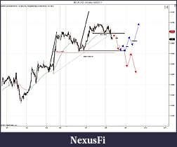 Click image for larger version

Name:	$EURUSD (30 Min)  6_8_2011 prep.jpg
Views:	181
Size:	100.7 KB
ID:	40450