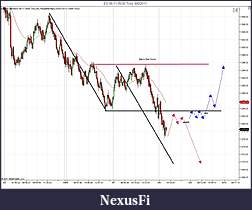 Click image for larger version

Name:	ES 06-11 (5000 Tick)  6_8_2011 prep.jpg
Views:	188
Size:	125.9 KB
ID:	40451