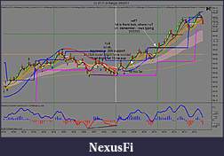 Click image for larger version

Name:	CL 07-11 (4 Range)  6_8_20112.jpg
Views:	229
Size:	129.1 KB
ID:	40479