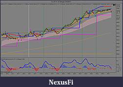Click image for larger version

Name:	CL 07-11 (4 Range)  6_8_20114.jpg
Views:	261
Size:	110.5 KB
ID:	40480