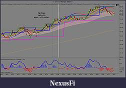 Click image for larger version

Name:	CL 07-11 (4 Range)  6_8_20116.jpg
Views:	256
Size:	111.4 KB
ID:	40482