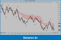 My 6E trading strategy-6e-06-11-1508-tick-6_8_2011.jpg