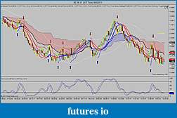 My 6E trading strategy-6e-06-11-377-tick-6_8_2011.jpg