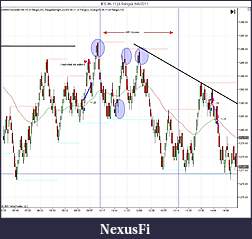 Click image for larger version

Name:	ES 06-11 (4 Range)  6_8_2011 trade.jpg
Views:	207
Size:	127.6 KB
ID:	40529