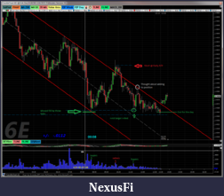 Click image for larger version

Name:	CandleChart_6E.png
Views:	660
Size:	138.8 KB
ID:	40530