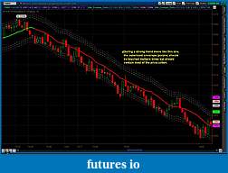 Click image for larger version

Name:	Multiple envelopes strong trend.jpg
Views:	321
Size:	138.6 KB
ID:	40560