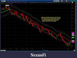Click image for larger version

Name:	Multiple envelopes strong trend.jpg
Views:	379
Size:	138.6 KB
ID:	40560