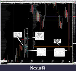 Click image for larger version

Name:	6E_CustomMarketProfile.jpg
Views:	253
Size:	195.3 KB
ID:	40590