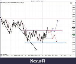 Click image for larger version

Name:	ES 06-11 (5000 Tick)  6_9_2011 pREP.jpg
Views:	189
Size:	124.2 KB
ID:	40594
