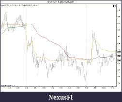 Click image for larger version

Name:	FESX 06-11 (5 Min)  09_06_2011.jpg
Views:	1270
Size:	59.6 KB
ID:	40608