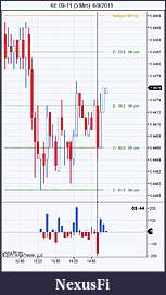 Click image for larger version

Name:	6E 09-11 (5 Min)  6_9_2011.jpg
Views:	275
Size:	62.6 KB
ID:	40611