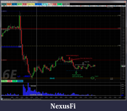 Click image for larger version

Name:	CandleChart_6E 6.9.11.png
Views:	434
Size:	129.8 KB
ID:	40613