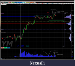 Click image for larger version

Name:	15min_YM 6.9.11.png
Views:	439
Size:	119.9 KB
ID:	40614