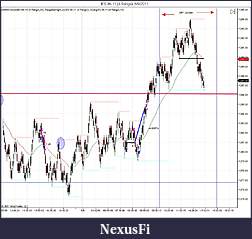 Click image for larger version

Name:	ES 06-11 (4 Range)  6_9_2011 trade.jpg
Views:	200
Size:	122.9 KB
ID:	40619