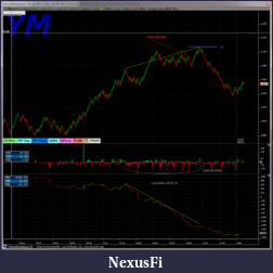 Click image for larger version

Name:	VolumeBreakdown_YM 6.9.11.png
Views:	468
Size:	109.5 KB
ID:	40631