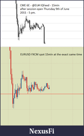 Click image for larger version

Name:	6E_@EU#-EURUSD spot_discrepancy.png
Views:	427
Size:	14.3 KB
ID:	40632