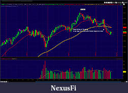 Click image for larger version

Name:	YMM1 06092011 daily bars.jpg
Views:	365
Size:	845.1 KB
ID:	40646