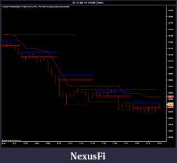 Click image for larger version

Name:	Just Take The Red Breaks on Red Bars.jpg
Views:	401
Size:	65.5 KB
ID:	4068