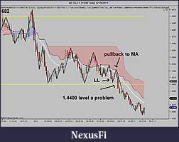 My 6E trading strategy-1508-short.jpg