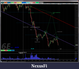 Click image for larger version

Name:	CandleChart_6E 6.10.11.png
Views:	380
Size:	130.0 KB
ID:	40717