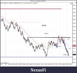 Click image for larger version

Name:	ES_06-11_(4_Range)__6_10_2011_trades.jpg
Views:	203
Size:	106.7 KB
ID:	40803