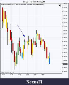 Click image for larger version

Name:	ES 09-11 (5 Min)2  6_10_2011.jpg
Views:	568
Size:	52.0 KB
ID:	40828