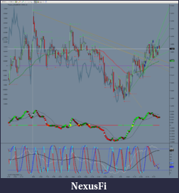 Click image for larger version

Name:	Chart 2b.PNG
Views:	761
Size:	351.1 KB
ID:	40840